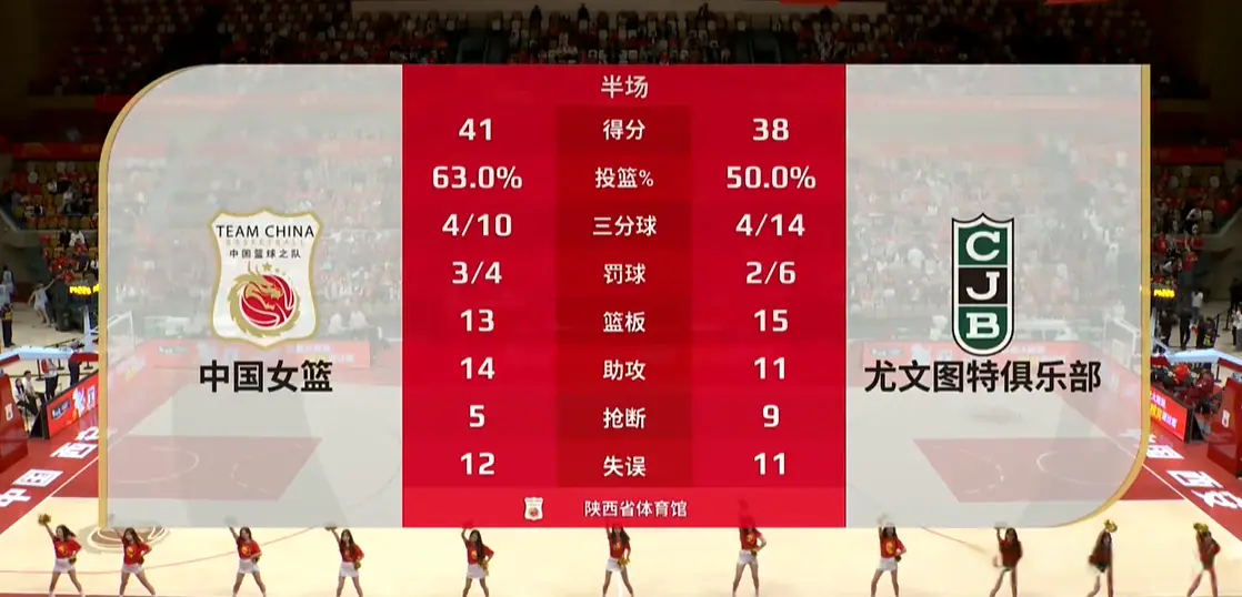 宫鲁鸣压力, 宫鲁鸣安排