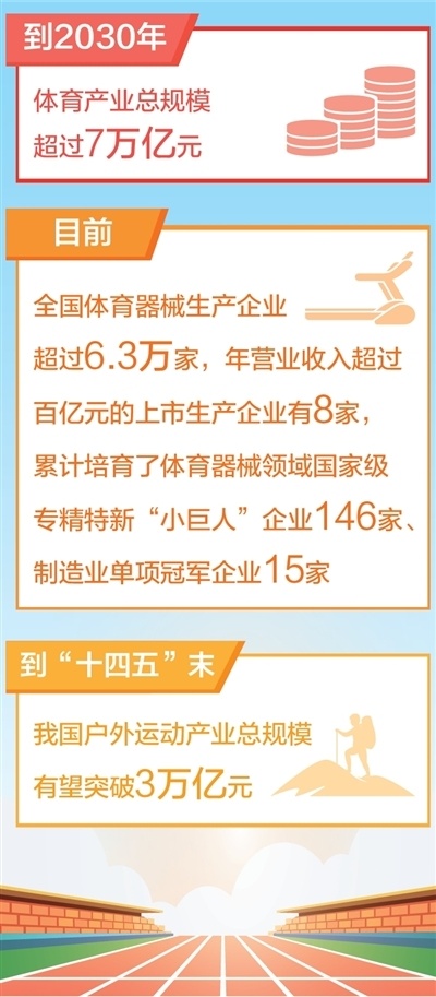 让办赛主体 让办赛主体