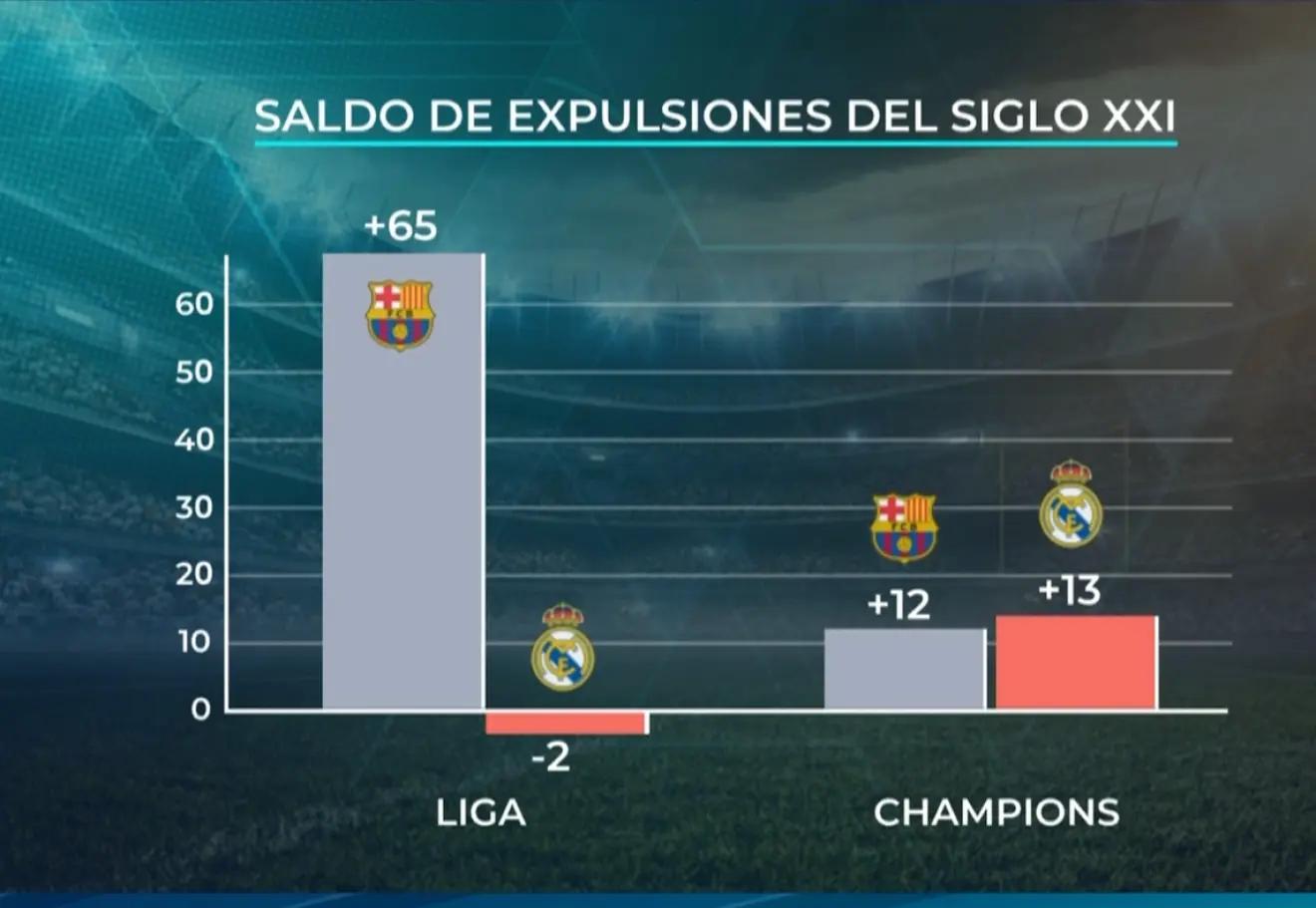 的差异, 在审理中且 的差异, 在审理中且