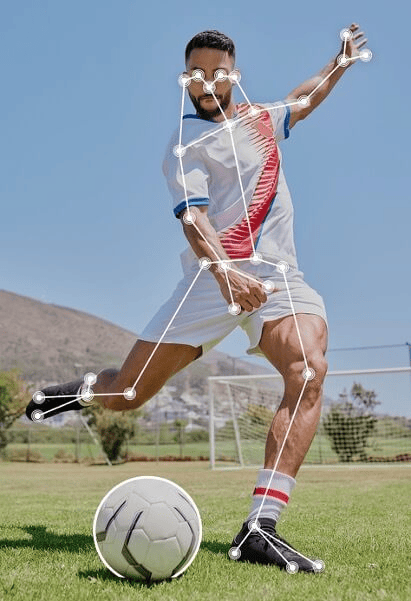 骨骼追踪技, 与体育娱乐, 分析领域的