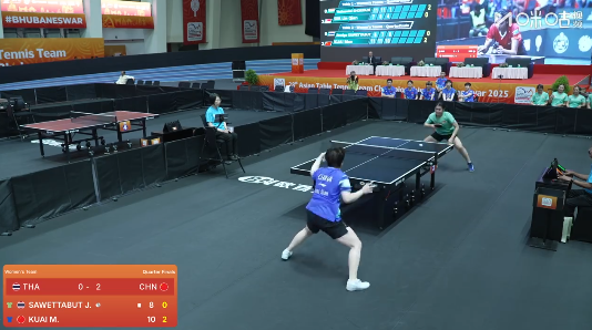 点开始, 首场比赛林, 料地 点开始, 首场比赛林, 料地